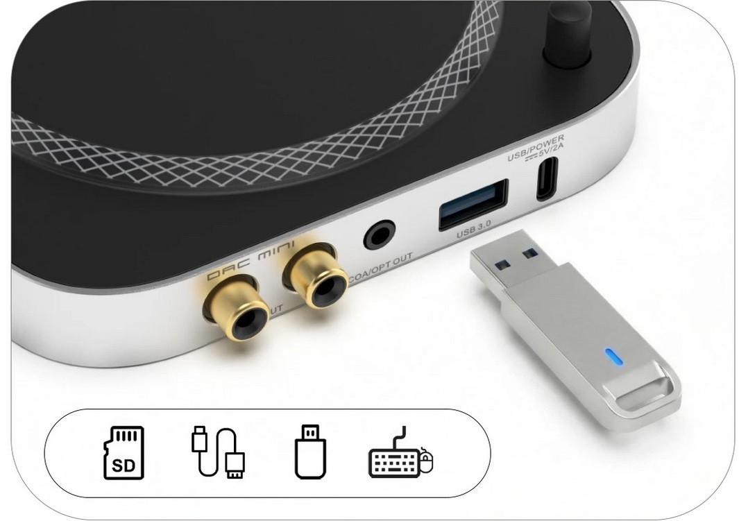 SMSL DAC MINI Brings Mac mini Integration to Desktop Headphone Audio 5 It also features a line-level output and a combined optical and coaxial digital output for integration with external amplifiers or speaker systems.